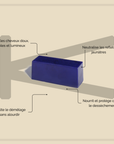 Soins Reflet - Après Shampoing - Cheveux Colorés