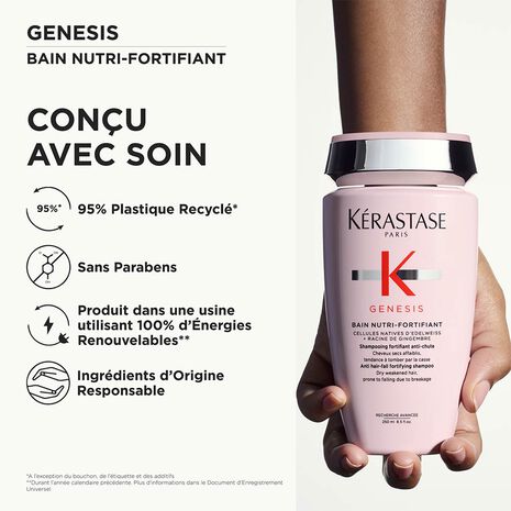 Produit et packaging shampoingBain Nutritive-Fortifiant Genesis Kerastase- 250ml