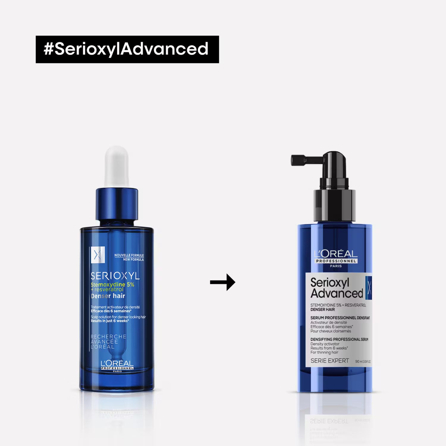 Produit et packaging Sérum Serioxyl Advanced L’Oréal 90ml