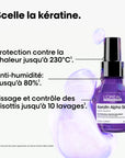 Sérum Lisse